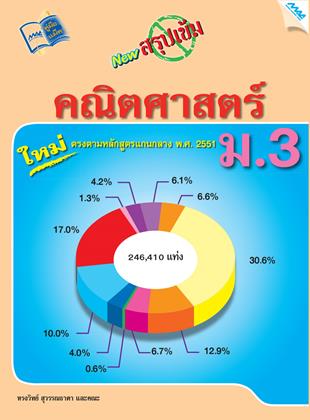หน้าปก-new-สรุปเข้มคณิตศาสตร์-ม3-ookbee